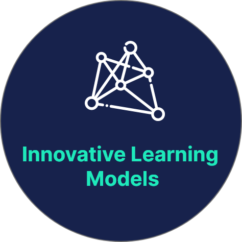 Innovative Learning Models